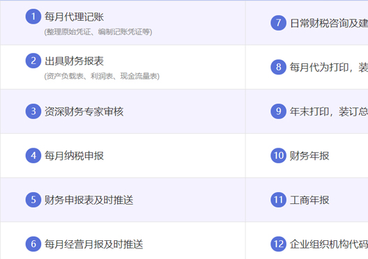 小美熊代辦二七區(qū)代理記賬服務(wù)內(nèi)容