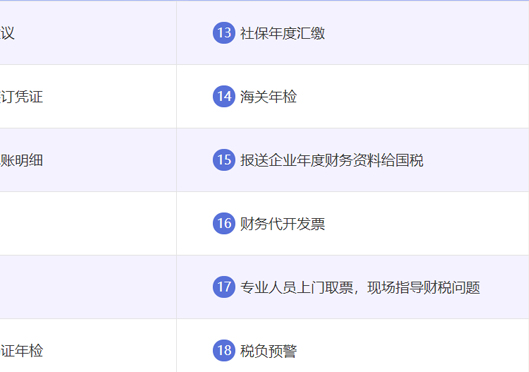 小美熊代辦二七區(qū)代理記賬服務(wù)內(nèi)容
