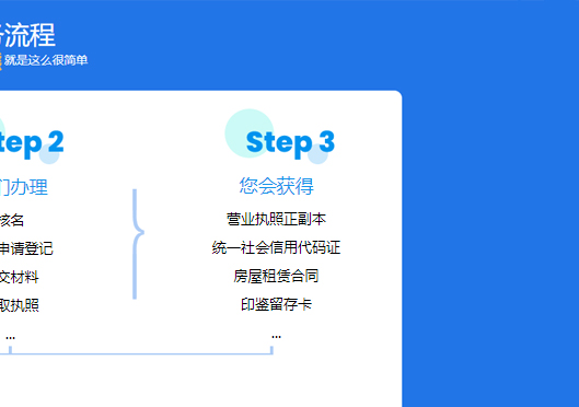 小美熊代辦金水區(qū)公司注冊步驟