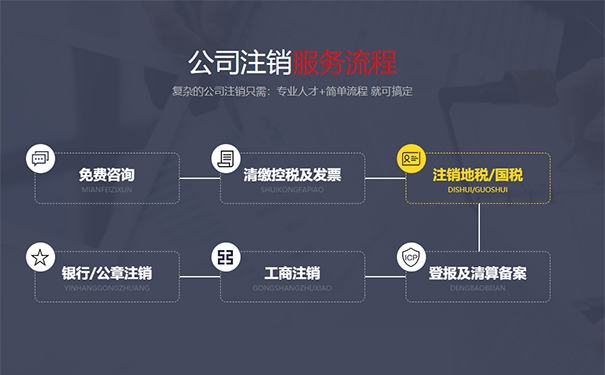 河南農(nóng)村經(jīng)濟(jì)合作社怎樣注銷流程