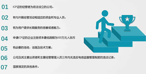 申請icp經(jīng)營許可證需要哪些條件