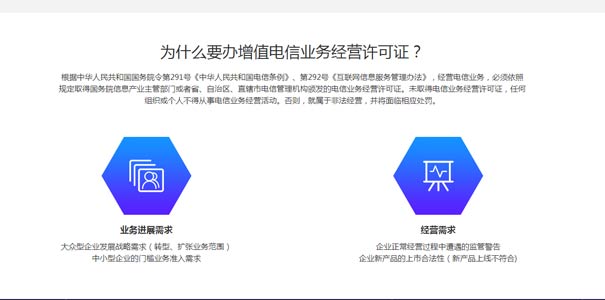 第二類電信增值業(yè)務(wù)許可證有什么用？